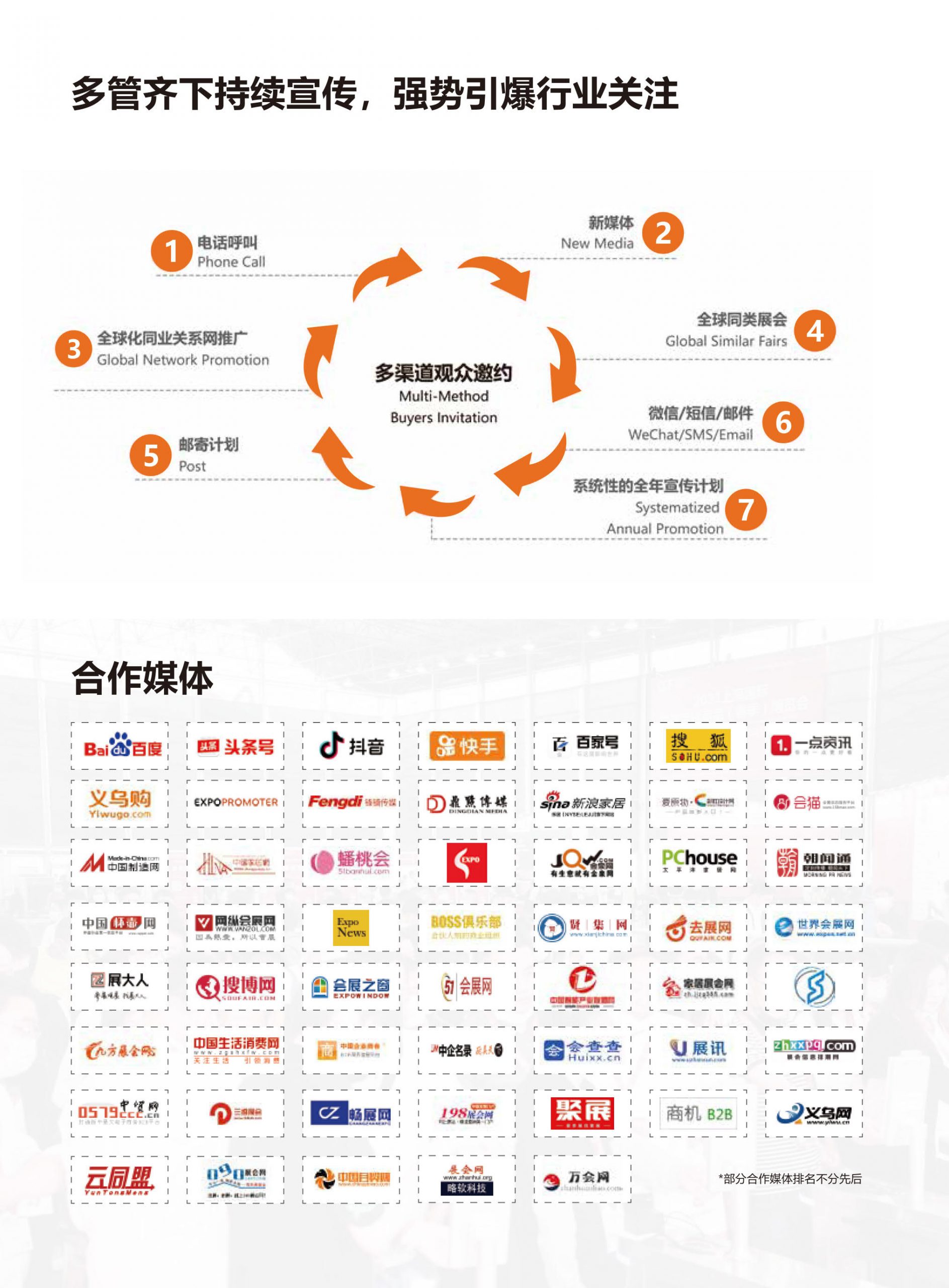 CCF 2022上海春季百货展将于5月1-3日上海新国际博览中心举办! CCF上海春季百货展 第9张