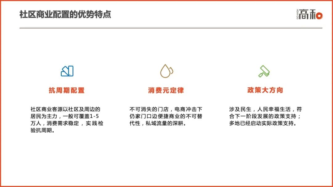 2022社区商业白皮书：主要特征、行业分析及未来趋势 CCF上海春季百货展 第15张