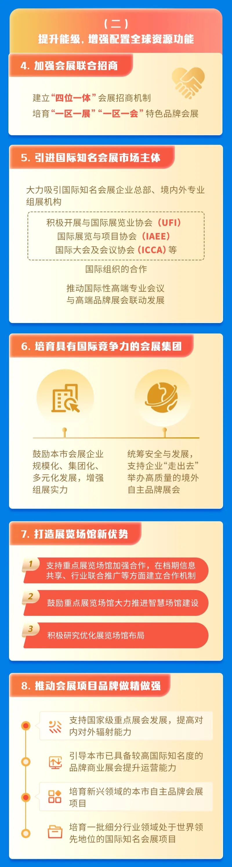 上海：打造国际会展之都，2025年全面建成！ CCF上海春季百货展 第7张