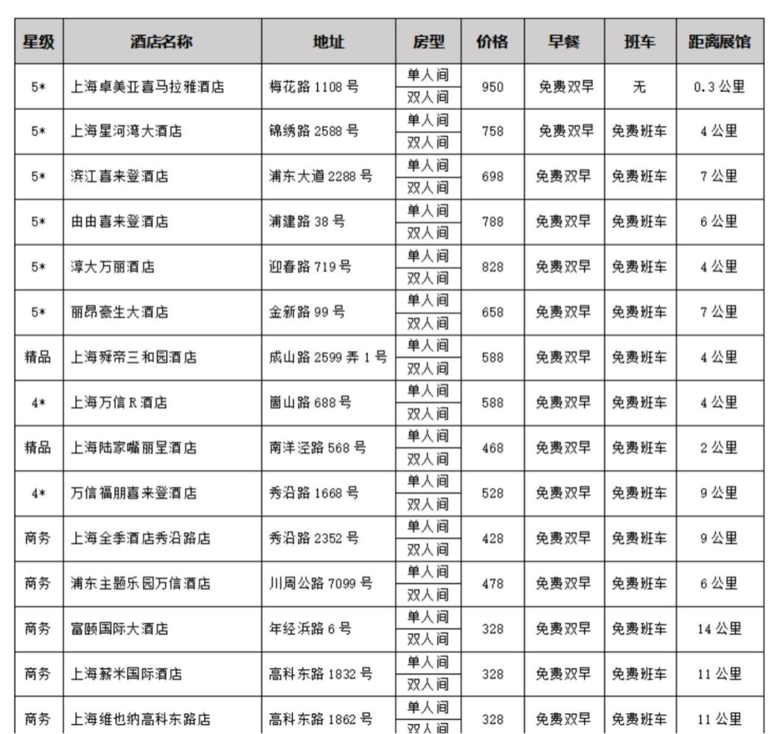 CCF家居百货大展 即将开幕 | 观展攻略请查收 CCF上海春季百货展 第36张